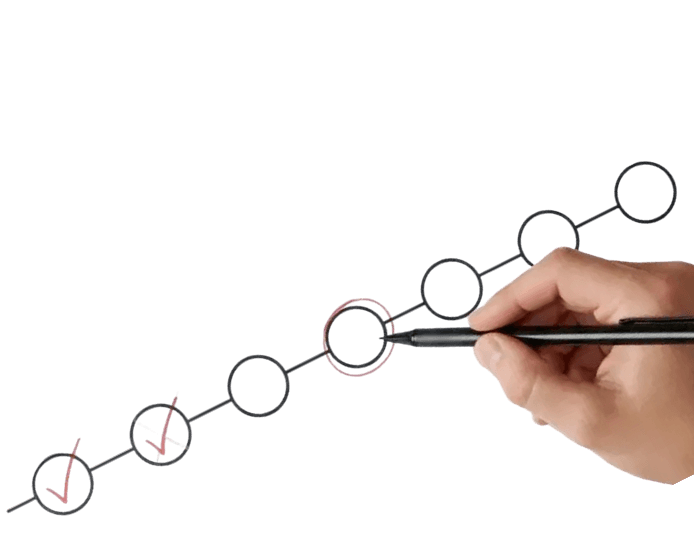 Project Execution That Stays on Track